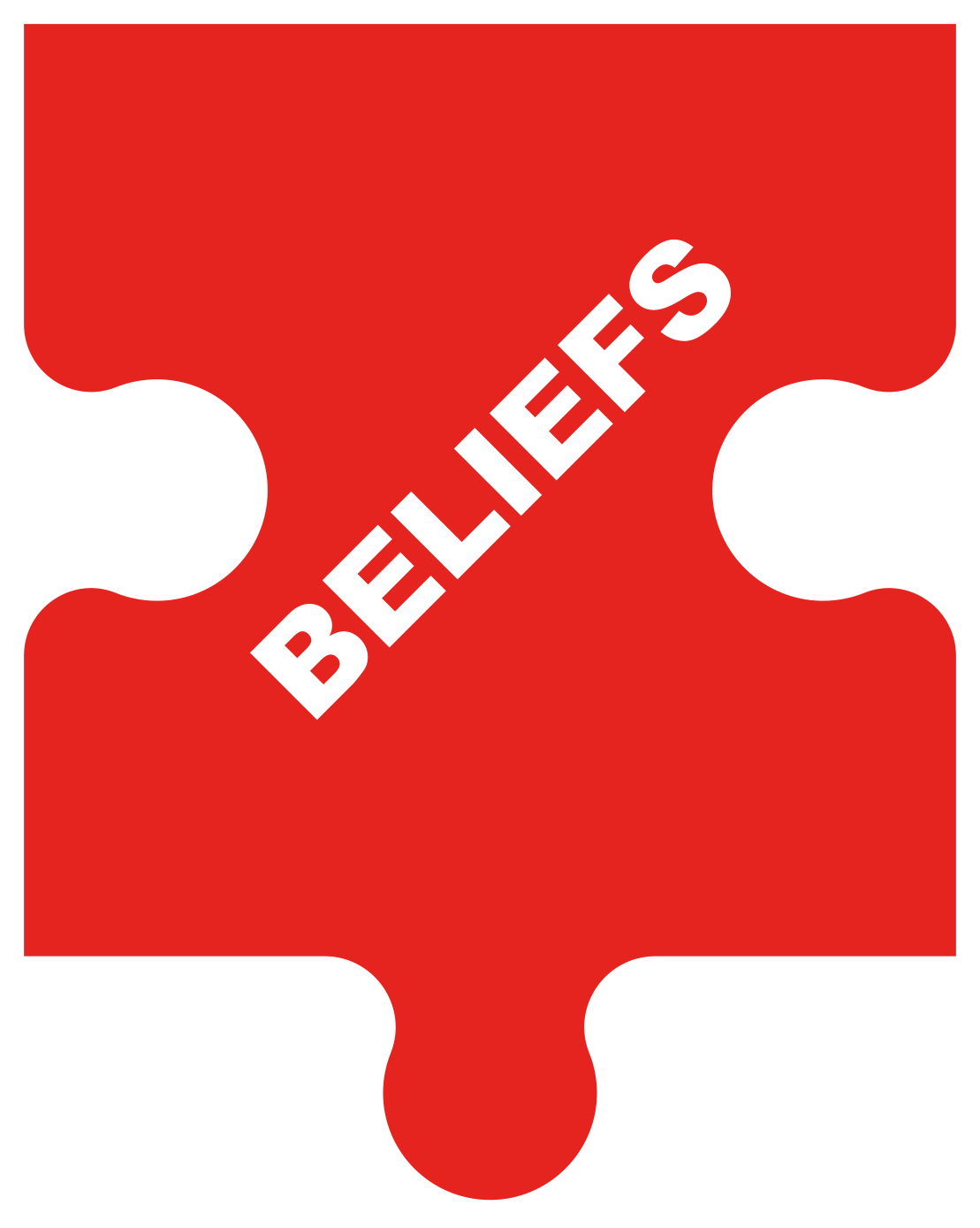 Beliefs piece